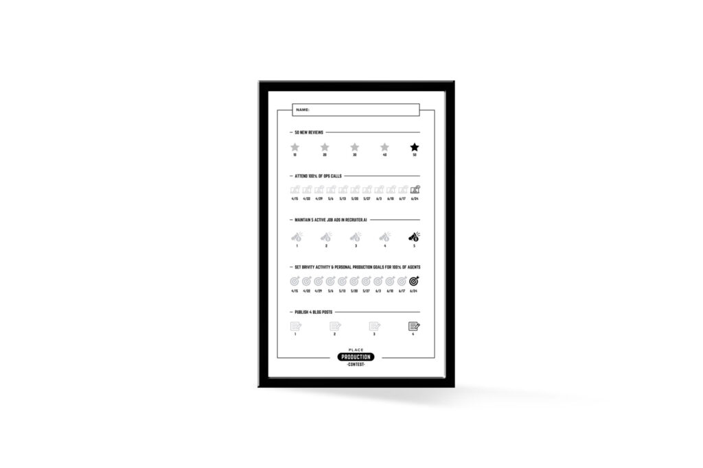 PLACE | Production Contest- Ops Leader Tracker