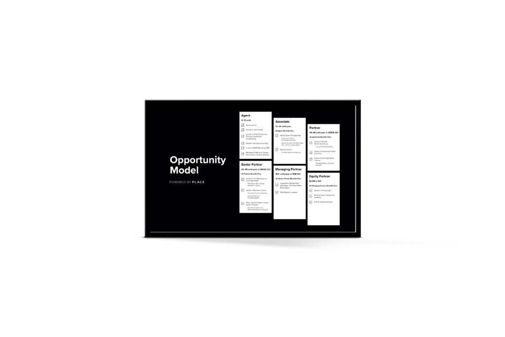 PLACE | Our Opportunity Model Poster